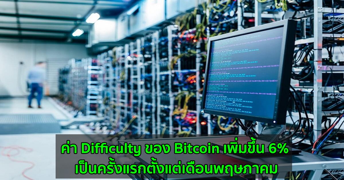 ค่า Difficulty ของ Bitcoin เพิ่มขึ้น 6% เป็นครั้งแรกตั้งแต่เดือนพฤษภาคม