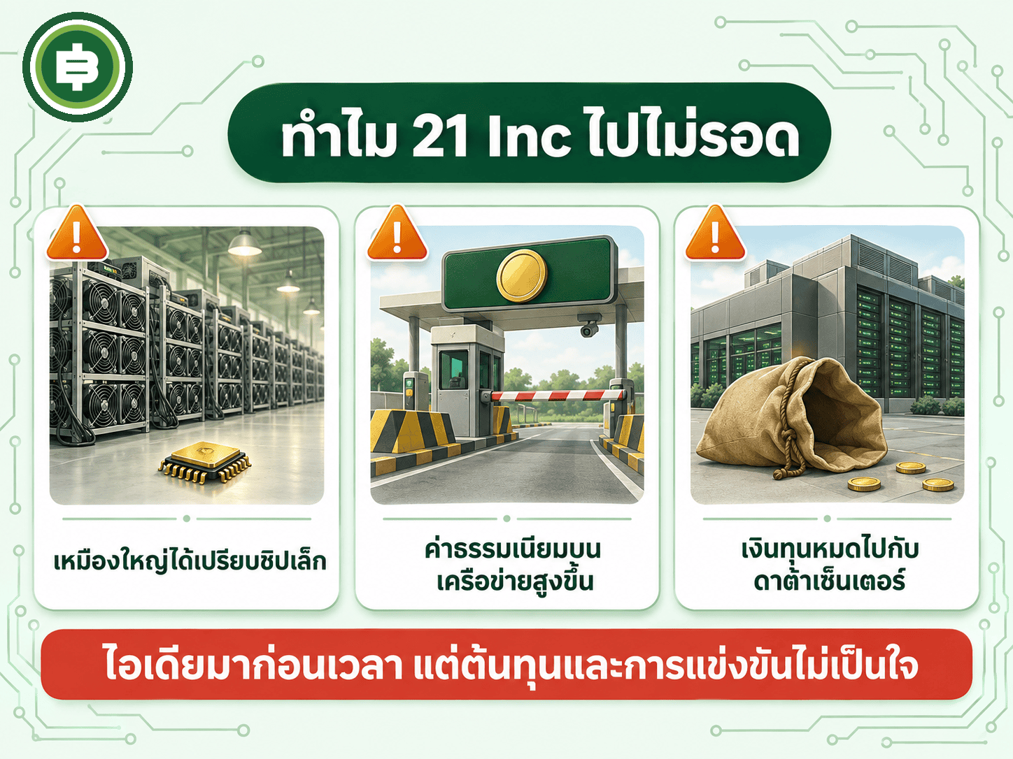 ทำไมชิปขุดในอุปกรณ์ไปไม่รอด เหมืองใหญ่ได้เปรียบ ค่าธรรมเนียมสูง และเงินทุนหมดไปกับดาต้าเซ็นเตอร์