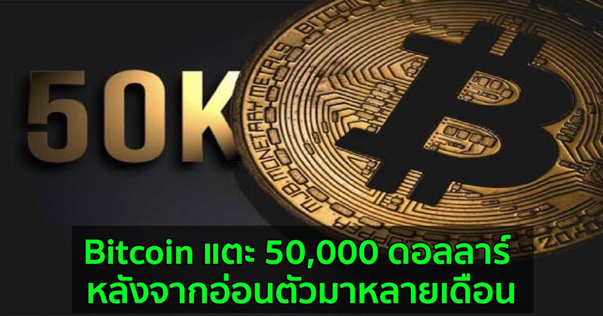 Bitcoin แตะ 50,000 ดอลลาร์ หลังจากอ่อนตัวมาหลายเดือน