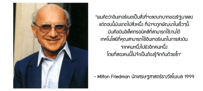ฺจุดกำเนิดของ Bitcoin
