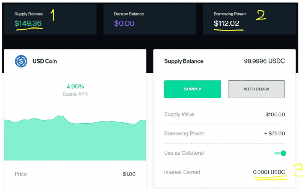 ฝากเงินยังไงให้ได้ดอกเยอะกว่าธนาคาร – Decentralized Finance