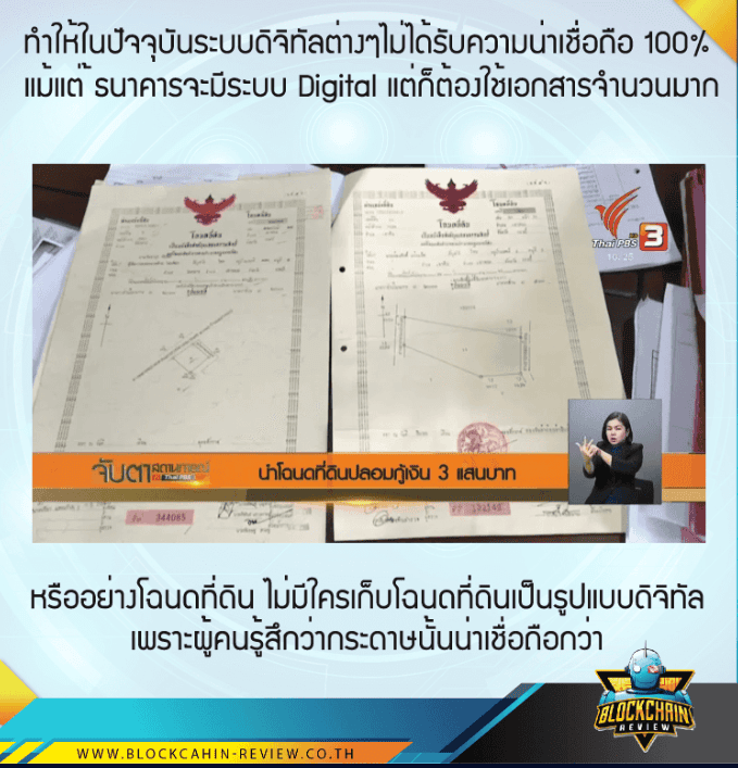 เทคโนโลยี Blockchain คืออะไร?