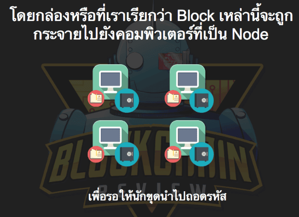 “เสียบปลั๊กรับตังค์”จริงๆแล้ว การขุด Bitcoin คืออะไรกันแน่