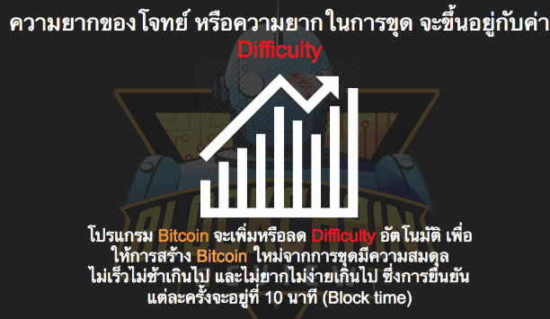 “เสียบปลั๊กรับตังค์”จริงๆแล้ว การขุด Bitcoin คืออะไรกันแน่