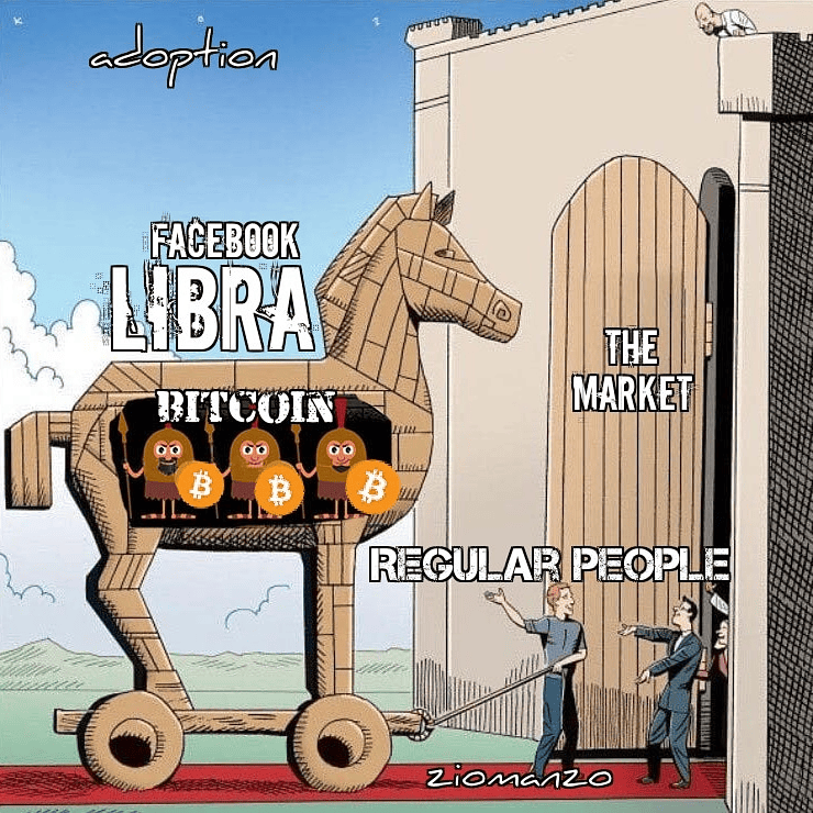 มูลค่าของ Bitcoin มาจากอะไร คำถามที่คนส่วนใหญ่สงสัย บทความนี้มีคำตอบ