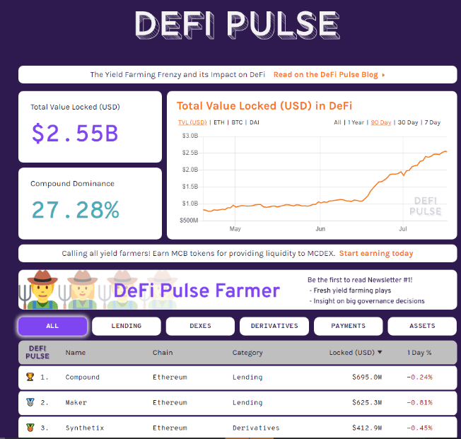 DeFi คืออะไร? ทำความรู้จักกับโลกการเงิน ที่ไม่ต้องพึ่งธนาคาร