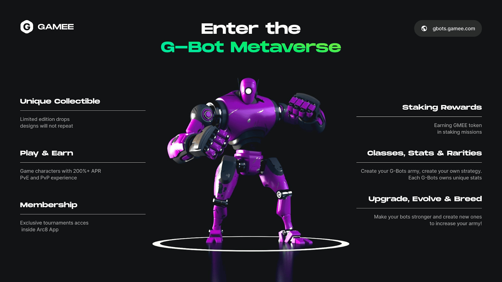 ทำความรู้จัก GAMEE พร้อม G-Bot และ Arc8 คืออะไร สายเกมต้องรู้!