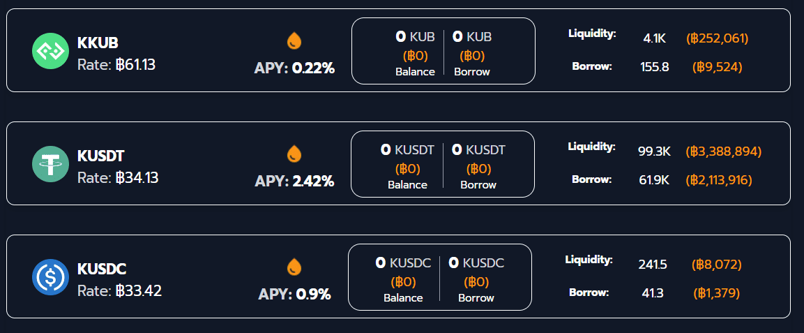 yestoken.digital คืออะไร ทำความรู้จักแพลตฟอร์ม Lending เจ้าแรกในไทย