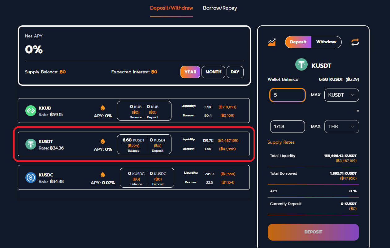 yestoken.digital คืออะไร ทำความรู้จักแพลตฟอร์ม Lending เจ้าแรกในไทย
