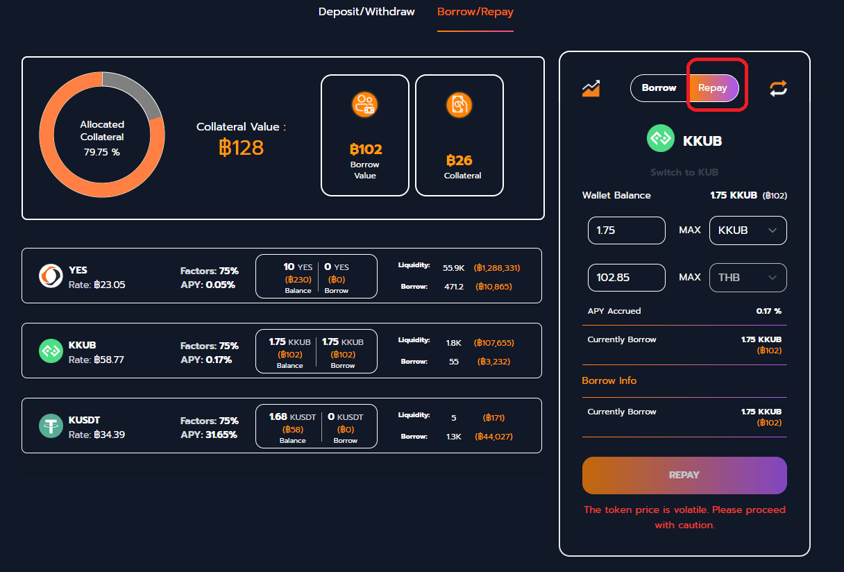 yestoken.digital คืออะไร ทำความรู้จักแพลตฟอร์ม Lending เจ้าแรกในไทย
