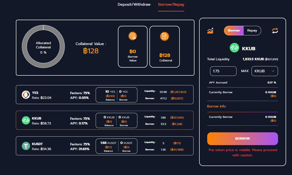 yestoken.digital คืออะไร ทำความรู้จักแพลตฟอร์ม Lending เจ้าแรกในไทย