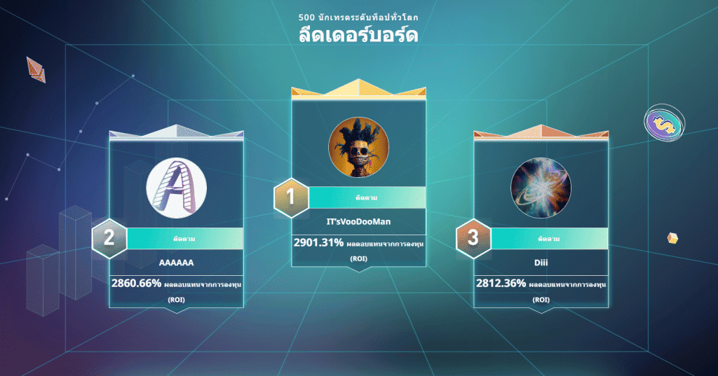 [รีวิว] One-click Copy trading บน Bitget ที่ช่วยให้การลงทุนตามเทรดเดอร์ชื่อดังเป็นเรื่องง่าย