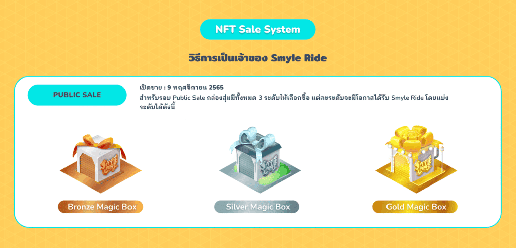 ทำความรู้จัก SmyleLand แพลตฟอร์ม GameFi สุดน่ารัก ฝีมือคนไทย
