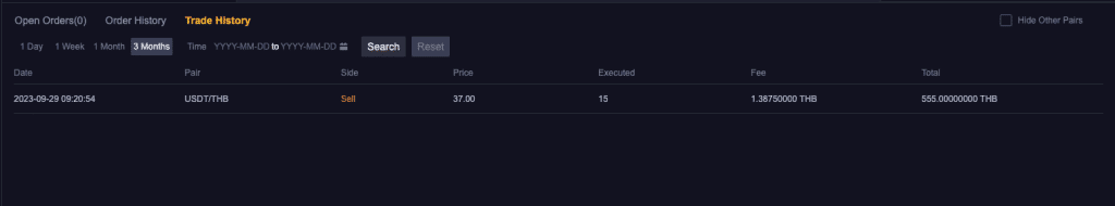 ทำความรู้จัก Market Order และ Limit Order บน Binance TH by Gulf Binance