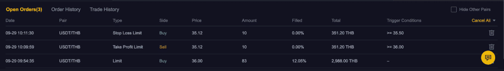 ทำความรู้จัก Market Order และ Limit Order บน Binance TH by Gulf Binance