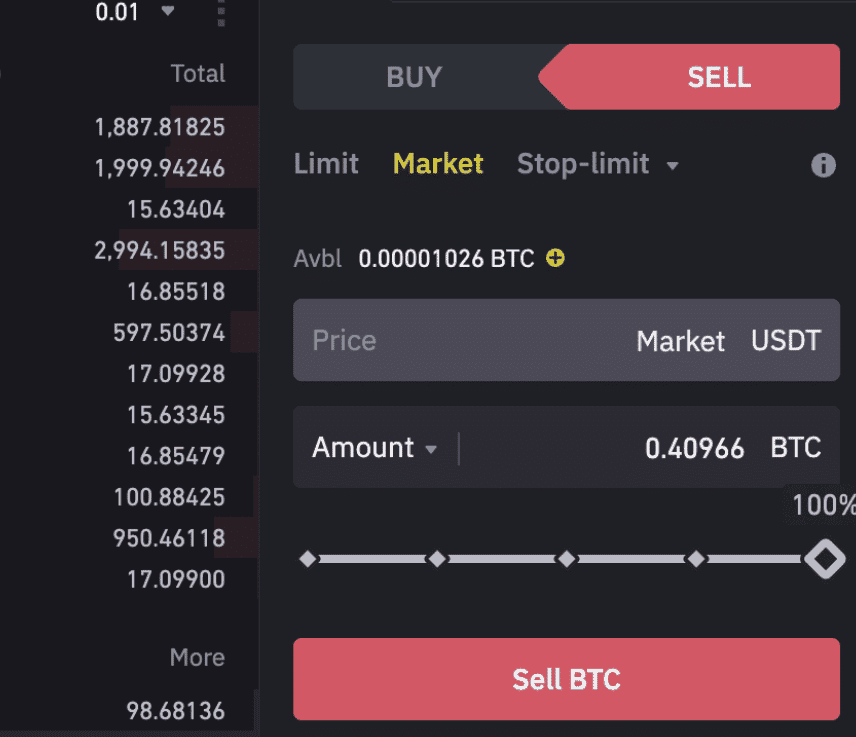 ทำความรู้จัก Market Order และ Limit Order บน Binance TH by Gulf Binance