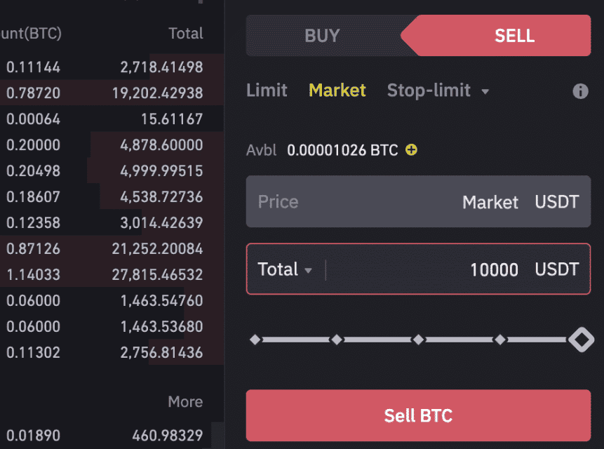 ทำความรู้จัก Market Order และ Limit Order บน Binance TH by Gulf Binance
