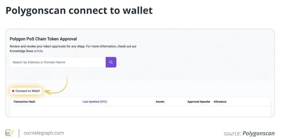 วิธี "Revoke" Smart Contract เพื่อปกป้องทรัพย์สินคริปโตของคุณ