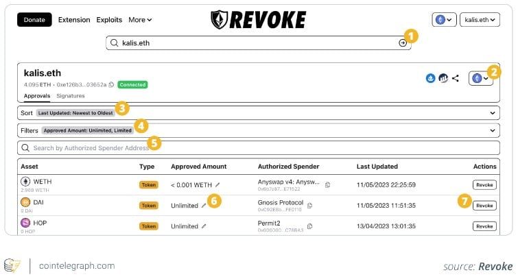 วิธี "Revoke" Smart Contract เพื่อปกป้องทรัพย์สินคริปโตของคุณ