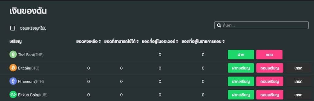 วิธีฝากเงินบาทเข้า OKX โดยไม่ผ่าน p2p ทำได้ง่ายไม่กี่ขั้นตอน