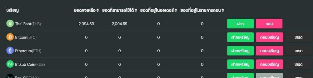 วิธีฝากเงินบาทเข้า OKX โดยไม่ผ่าน p2p ทำได้ง่ายไม่กี่ขั้นตอน