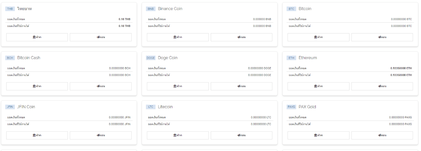 [รีวิว] SatangPro ตลาดซื้อขาย Cryptocurrency ที่ Partner กับ Binance เว็บเทรดอันดับ 1 ของโลก