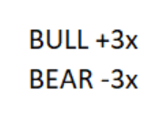 [รีวิว] เจาะลึก เหรียญ Bull & Bear บน Binance คืออะไร มาทำความรู้จักกับ Leveraged Token กันเถอะ