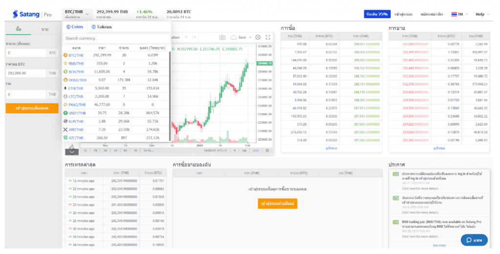 [รีวิว] SatangPro ตลาดซื้อขาย Cryptocurrency ที่ Partner กับ Binance เว็บเทรดอันดับ 1 ของโลก