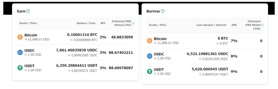 [รีวิว] Multiplier แพลตฟอร์มปล่อยกู้แบบ CeFi ที่รองรับโดย Coinbase Custody