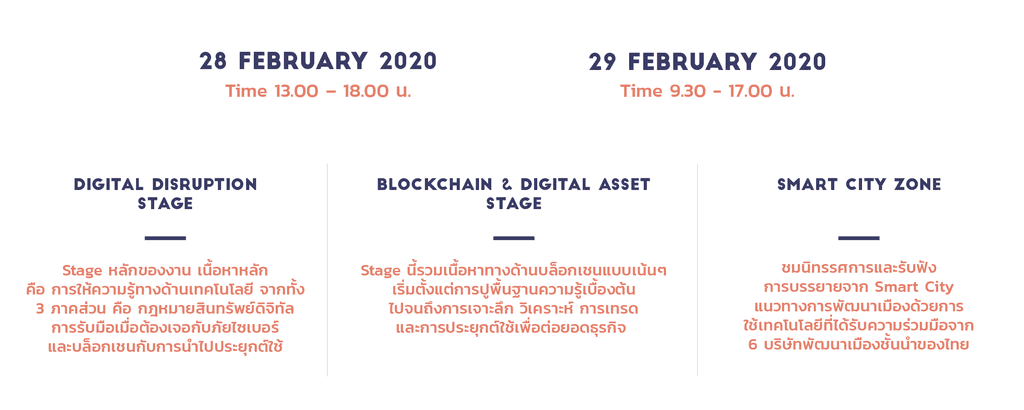 Block Mountain CNX 2020 งานบล็อกเชนและเทคโนโลยีที่ใหญ่ที่สุดในภาคเหนือ