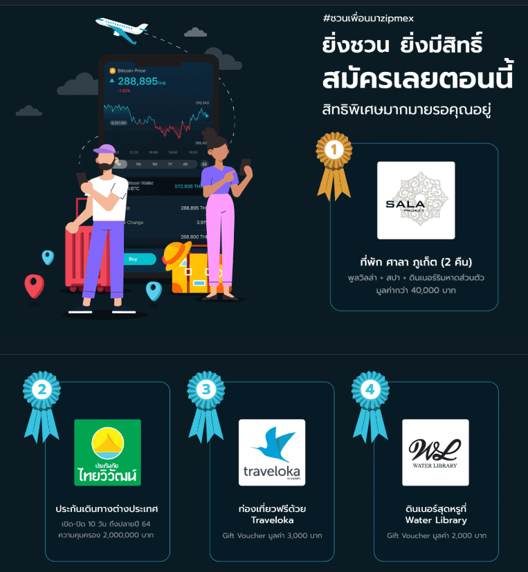 Zipmex Thailand ฉลองเตรียมเปิดให้บริการ จัดแคมเปญใหญ่ แจกที่พักพูลวิลล่าภูเก็ตสุดหรู มูลค่ากว่า 50,000 บาท!