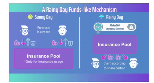 [รีวิว] Hakka Finance ปฐมบทชาวไร่ที่ได้แรงบันดาลใจจาก Animal Crossing