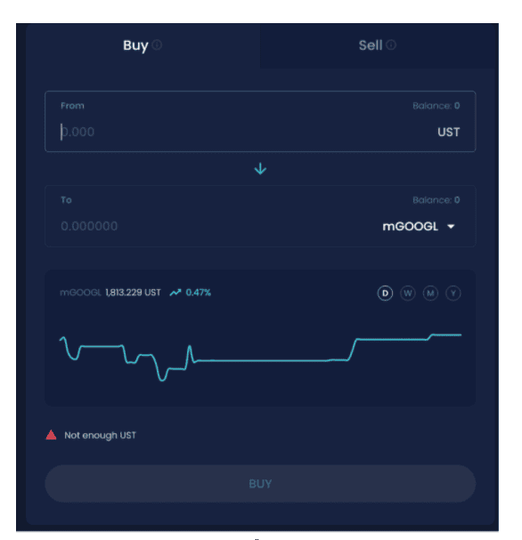 [รีวิว] Mirror Finance แพลตฟอร์ม DeFi ที่ให้คุณฟาร์มผลตอบแทนจากหุ้นสหรัฐฯได้