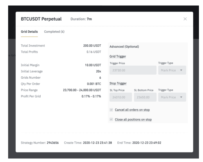 [รีวิว] Grid Trading คืออะไร ทำความรู้จักระบบ Bot เทรดทำกำไรอัตโนมัติของ Binance Futures