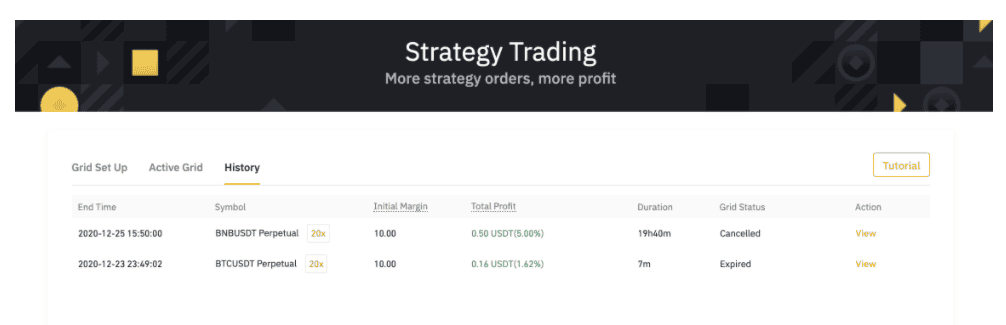 [รีวิว] Grid Trading คืออะไร ทำความรู้จักระบบ Bot เทรดทำกำไรอัตโนมัติของ Binance Futures
