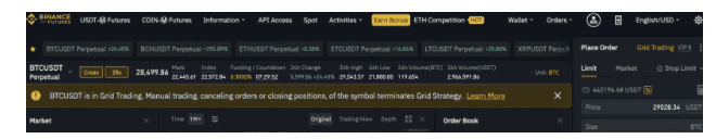 [รีวิว] Grid Trading คืออะไร ทำความรู้จักระบบ Bot เทรดทำกำไรอัตโนมัติของ Binance Futures