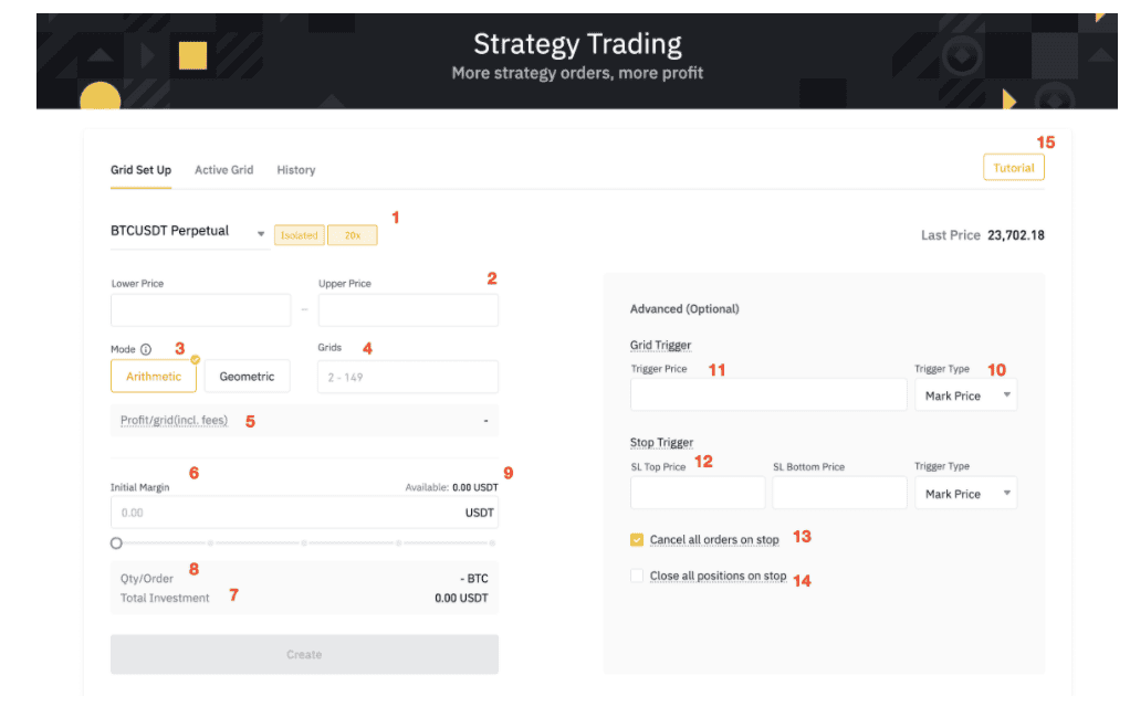[รีวิว] Grid Trading คืออะไร ทำความรู้จักระบบ Bot เทรดทำกำไรอัตโนมัติของ Binance Futures