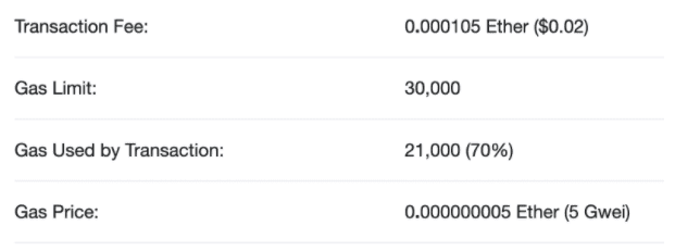 DeFi WTF!! Guide Book เส้นทางสู่การเป็นชาวนาดิจิทัล ตอนที่ 1 ปรับ Mindset ก่อนลงทุนใน DeFi