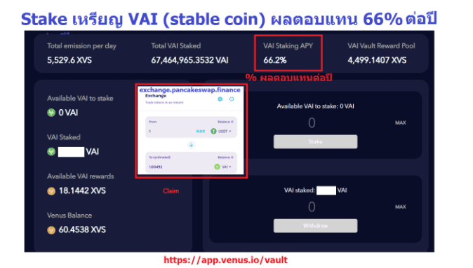 DeFi WTF!! Guide Book เส้นทางสู่การเป็นชาวนาดิจิทัล ตอนที่ 2 : ลงทุนความเสี่ยงต่ำด้วย Stablecoin ที่ให้ผลตอบแทนดีกว่าธนาคาร