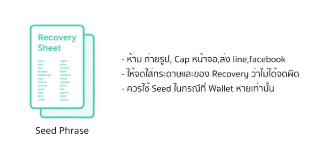 DeFi WTF!! Guide Book เส้นทางสู่การเป็นชาวนาดิจิทัล ตอนที่ 6 DeFi Vaccine ฟาร์มยังไงไม่ให้เงินหายและสิ่งที่นักฟาร์มควรรู้