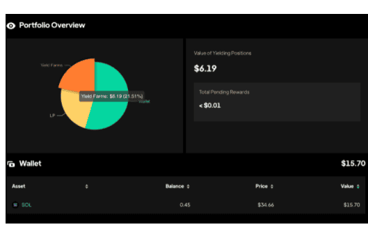 [รีวิว] “Step Finance แพลตฟอร์มที่ให้คุณดู Portfolio และทำธุรกรรมได้ในที่เดียวบน Solana Chain”