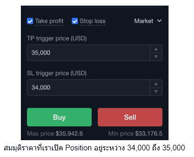 Future Contract โอกาสการทำกำไรที่มากขึ้นบน OKEx
