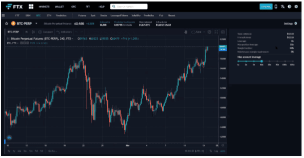 [รีวิว] Future Trading เปิดหนทางสู่การกำไรบน FTX