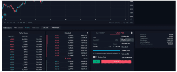 [รีวิว] Future Trading เปิดหนทางสู่การกำไรบน FTX