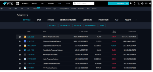 [รีวิว] Future Trading เปิดหนทางสู่การกำไรบน FTX
