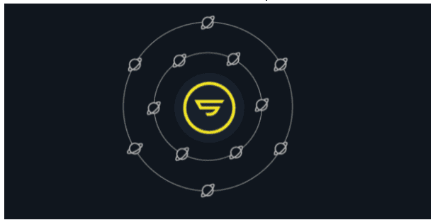 [รีวิว] StarTerra launchpad แบบ Play2Earn ตัวแรกบน Terra Chain