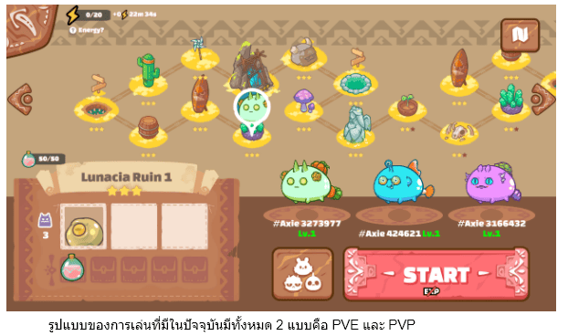 Gamfi WTF !! ใครว่าเล่นเกมแล้วไม่มีอนาคต EP.2 เข้าสู่โลกแห่ง Lunacia ของเกม Axie Infinity