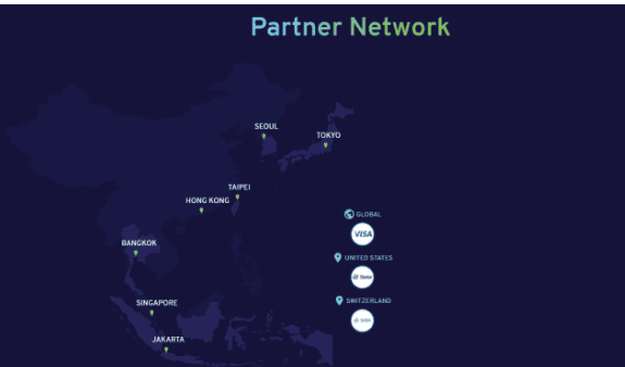 [รีวิว] Evrynet Network แพลตฟอร์มอัจฉริยะแบบ CeDeFI มุ่งหน้านำนักลงทุนสถาบันเข้าสู่โลก Defi