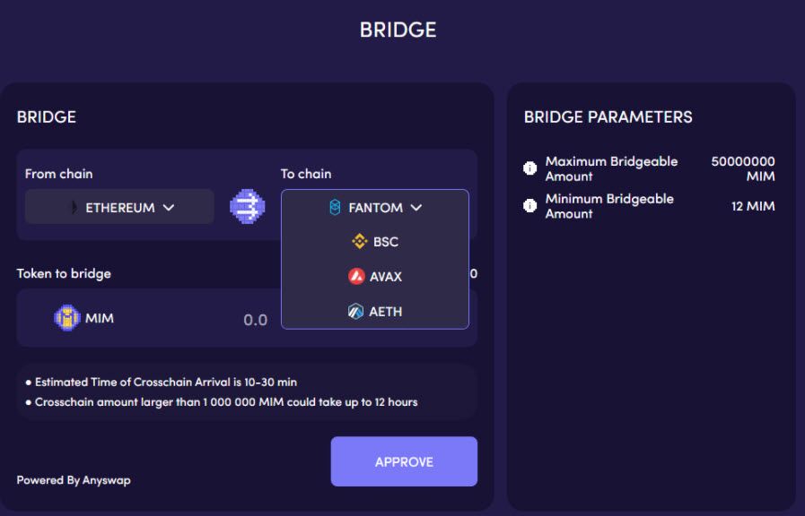 DeFi WTF!! Guide Book เส้นทางสู่การเป็นชาวนาดิจิทัล ตอนที่ 9 : Abracadabra ผู้ท้าชิง DeFi 2.0 สู่การโค่นล้ม MakerDao