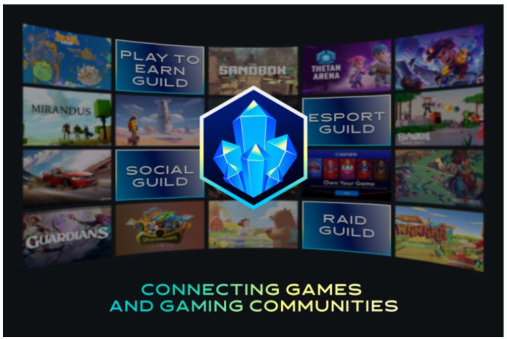ทำความรู้จัก "GuildFi" แพลตฟอร์มที่ช่วยให้ผู้เล่น สร้างรายได้ จากเกมบล็อกเชนระดับโลก!